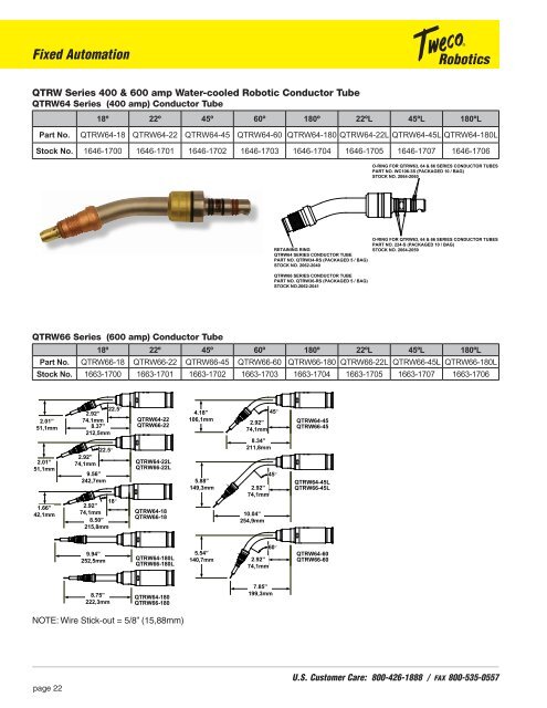 Fixed Automation Arc Welding Equipment and Consumables