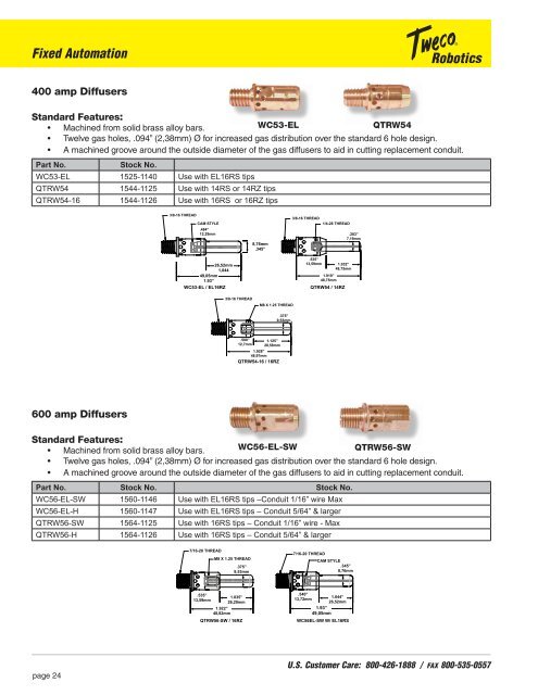 Fixed Automation Arc Welding Equipment and Consumables