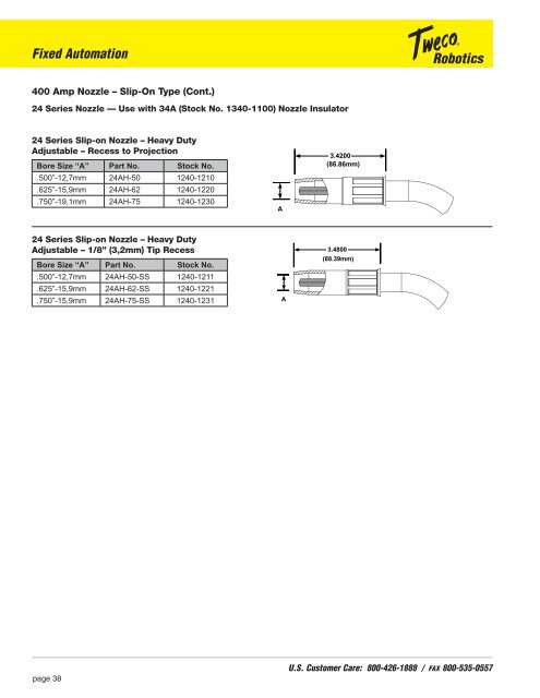 Fixed Automation Arc Welding Equipment and Consumables