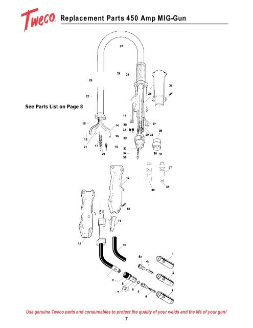 SUPRA-MIG-GUN