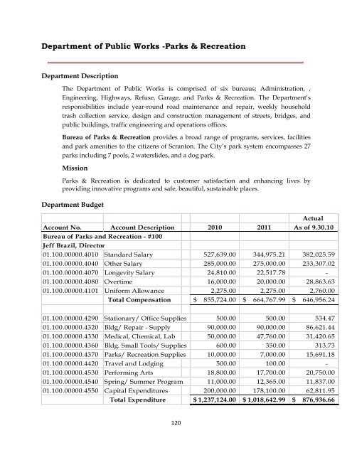 CITY OF SCRANTON – 2011 OPERATING BUDGET