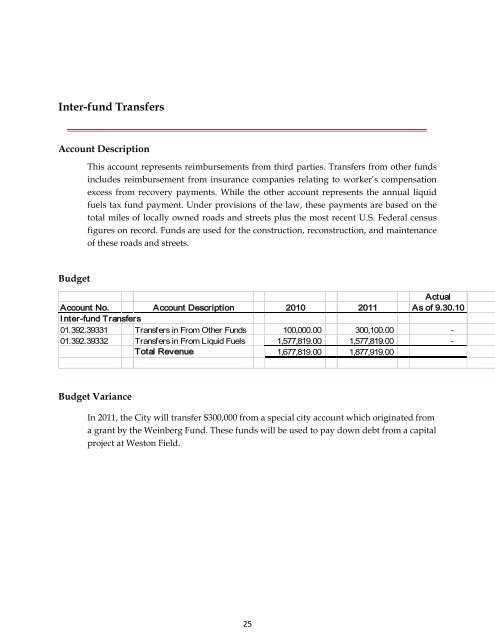 CITY OF SCRANTON – 2011 OPERATING BUDGET