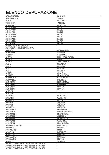 ELENCO DEPURAZIONE - Comune di Caprarola