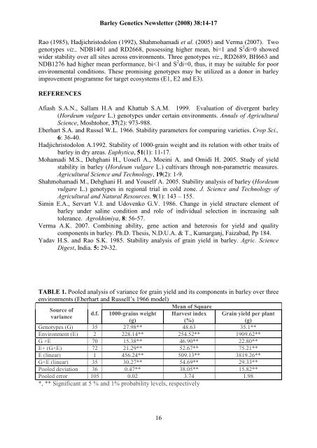 BARLEY GENETICS NEWSLETTER - GrainGenes