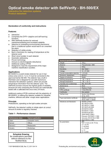 Optical smoke detector with SelfVerify - BH-500/EX hazardous