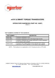 mV/V & SMART TORQUE TRANSDUCERS