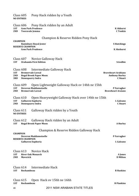 2011 NSW ARABIAN STATE TITLES RESULTS Class 101 Classic ...