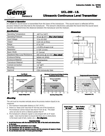 UCL-200 - Pressure Switch Instruments - Gems Sensors