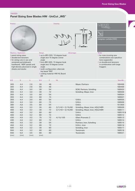 Circular Saw Blades