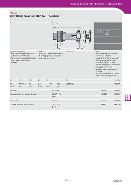 Clamping Systems