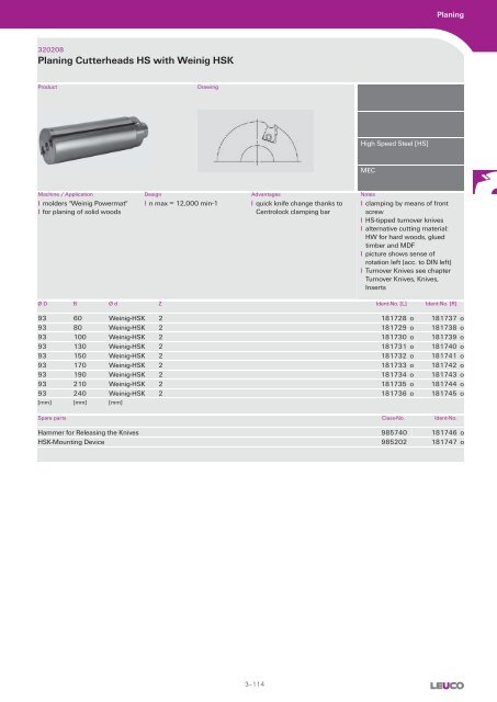 Cutters with Bore