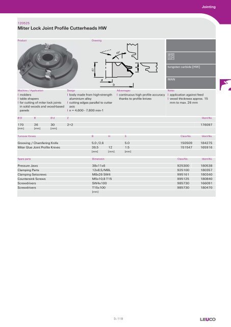 Cutters with Bore