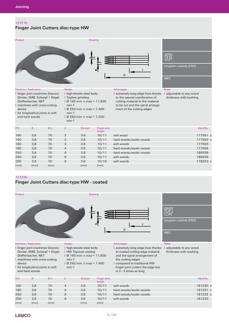 Cutters with Bore