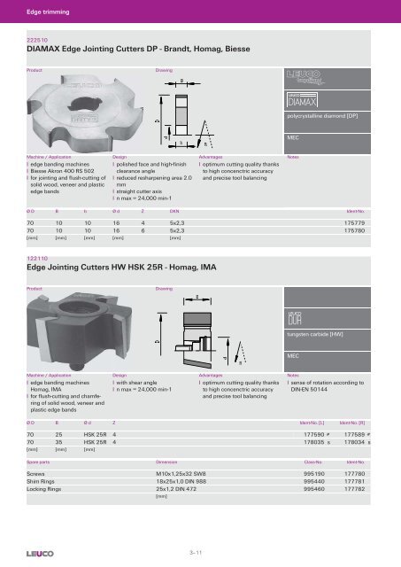 Cutters with Bore