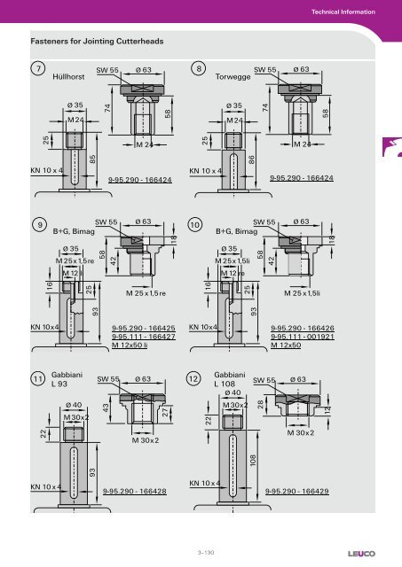 Cutters with Bore