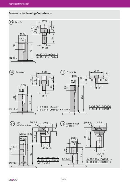 Cutters with Bore