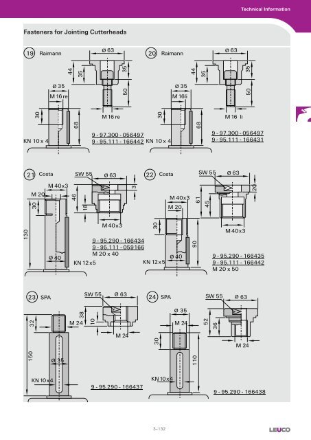 Cutters with Bore