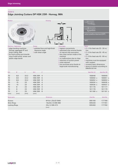 Cutters with Bore