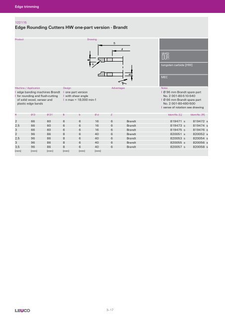 Cutters with Bore