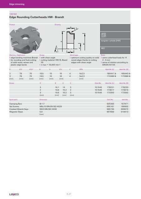 Cutters with Bore