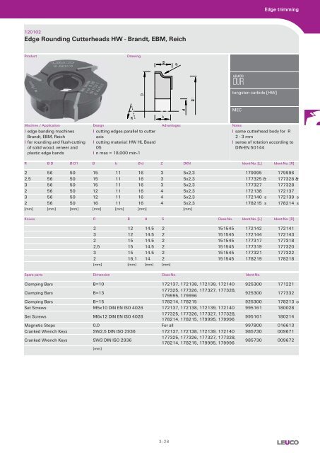 Cutters with Bore