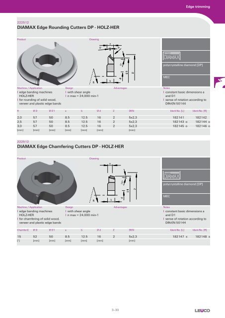 Cutters with Bore