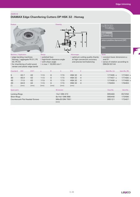 Cutters with Bore