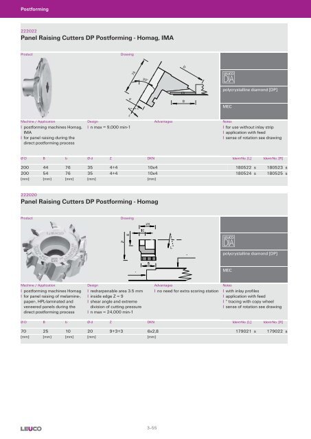 Cutters with Bore