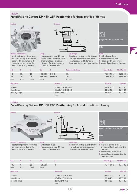 Cutters with Bore