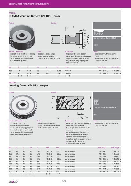 Cutters with Bore