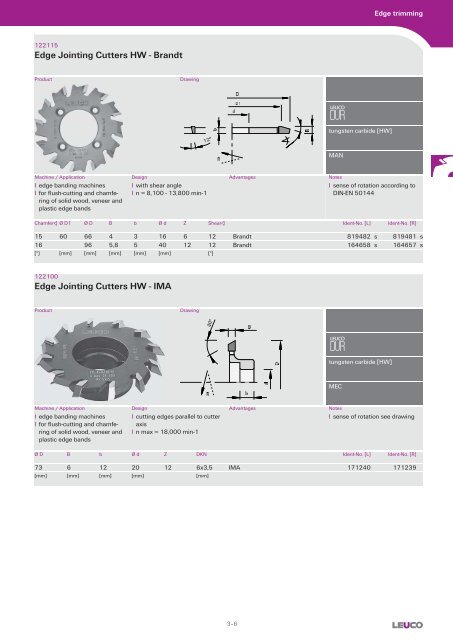 Cutters with Bore