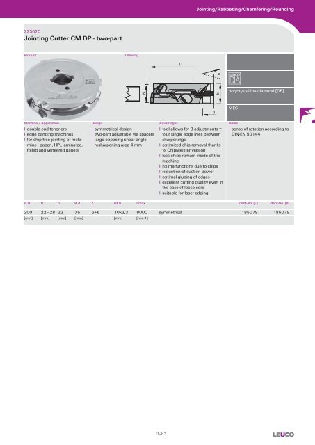 Cutters with Bore