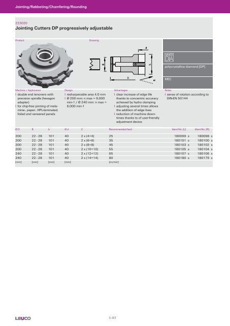 Cutters with Bore