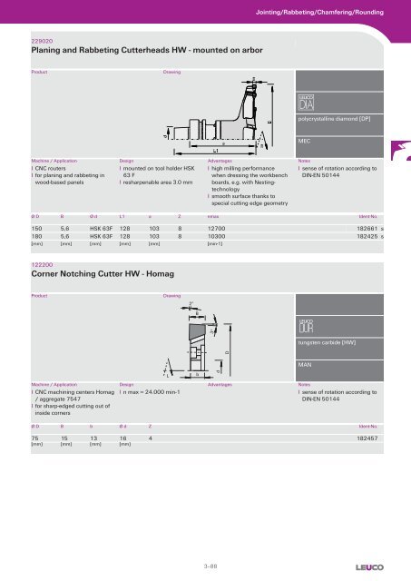 Cutters with Bore