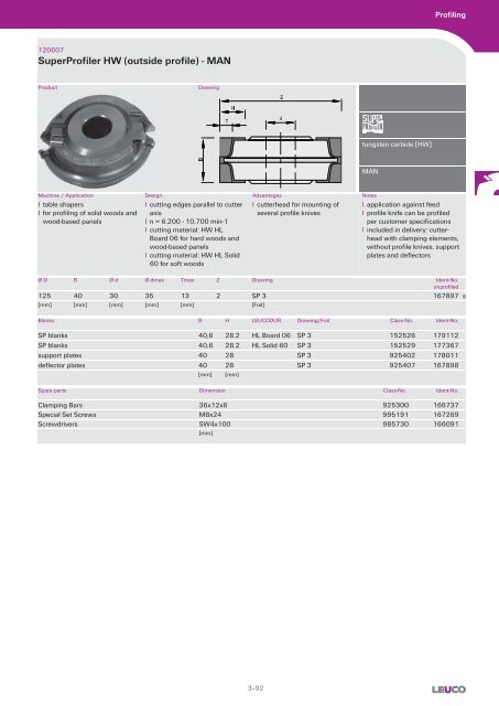 Cutters with Bore