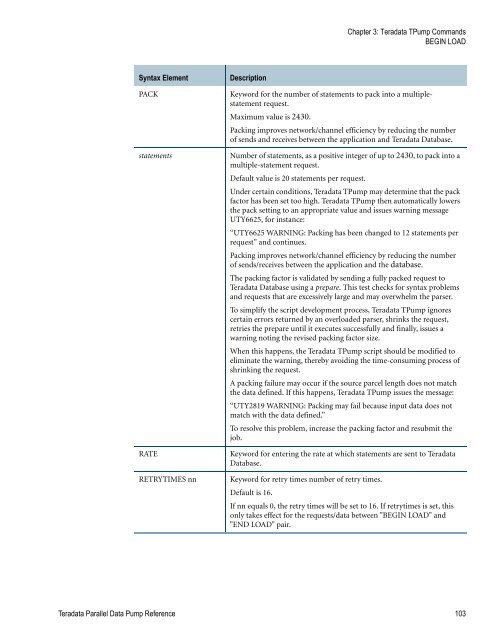 Teradata Parallel Data Pump