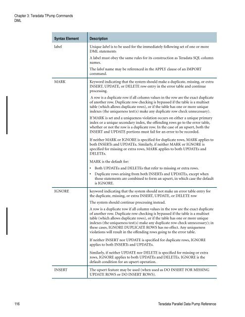 Teradata Parallel Data Pump