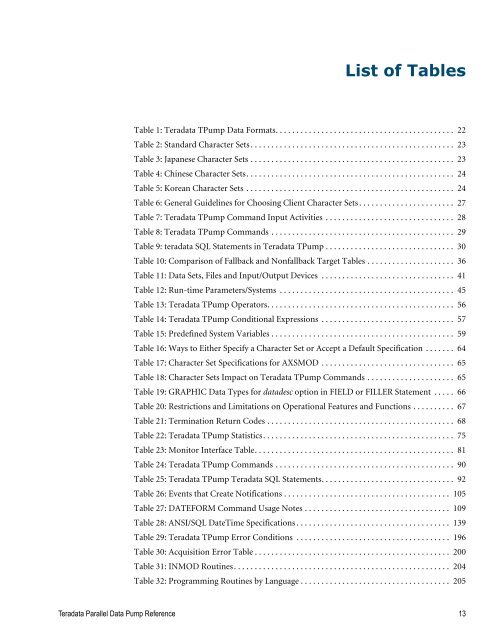 Teradata Parallel Data Pump