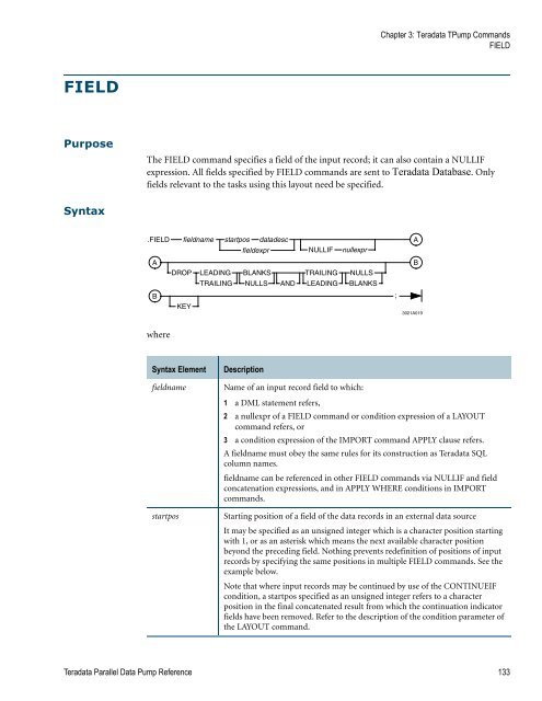 Teradata Parallel Data Pump