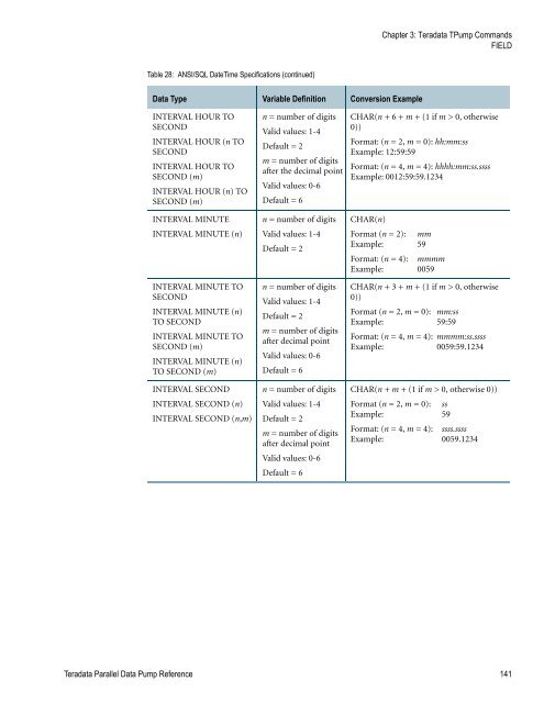 Teradata Parallel Data Pump