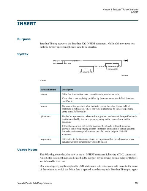 Teradata Parallel Data Pump