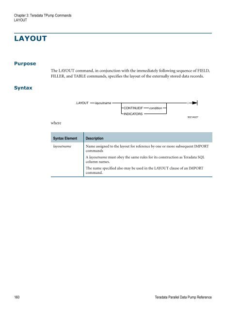 Teradata Parallel Data Pump