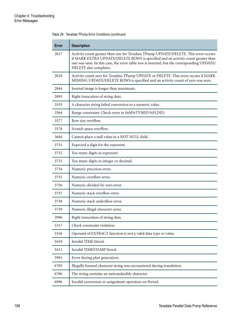 Teradata Parallel Data Pump