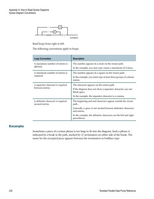 Teradata Parallel Data Pump