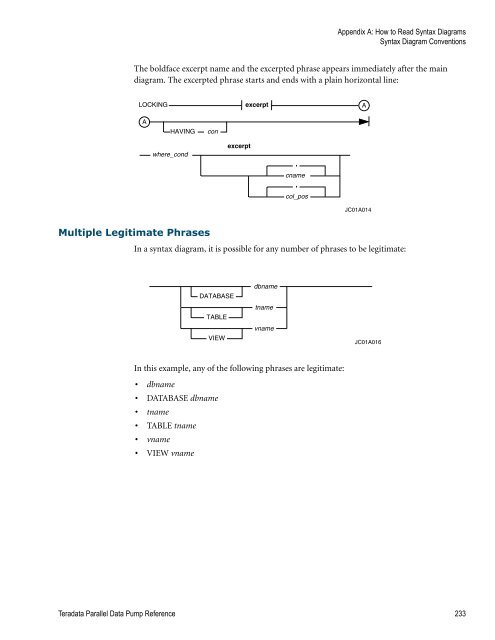 Teradata Parallel Data Pump