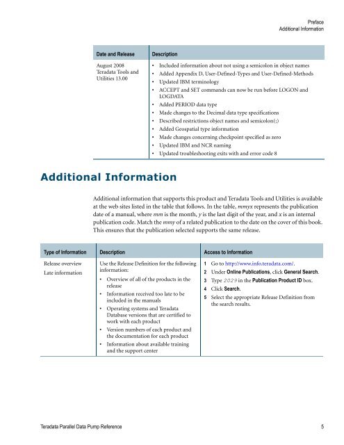 Teradata Parallel Data Pump