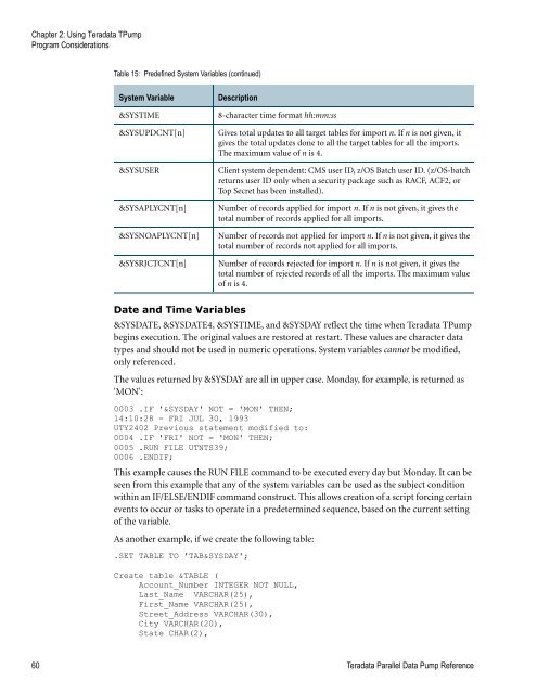 Teradata Parallel Data Pump