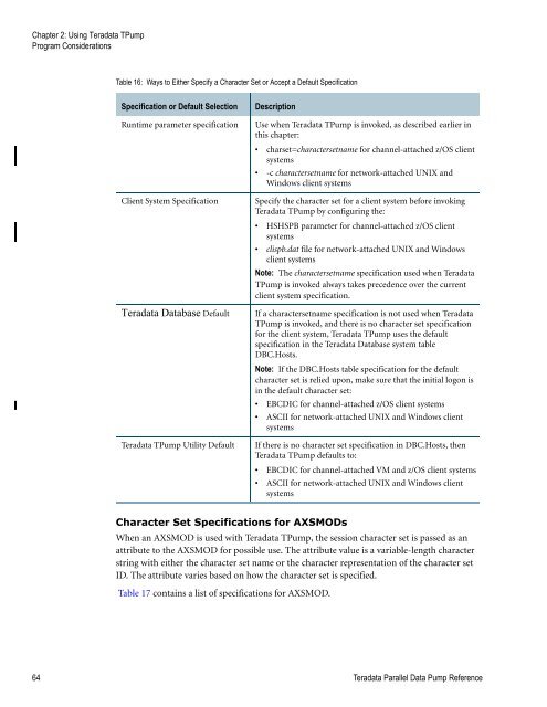 Teradata Parallel Data Pump