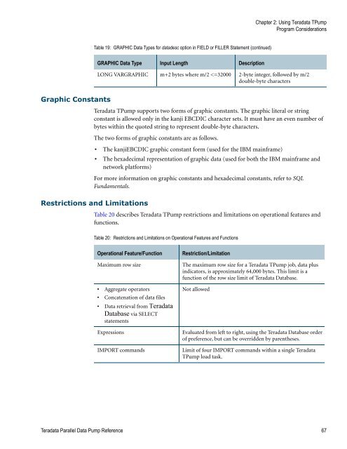 Teradata Parallel Data Pump