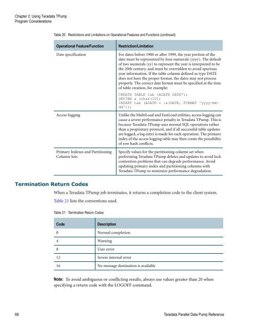 Teradata Parallel Data Pump